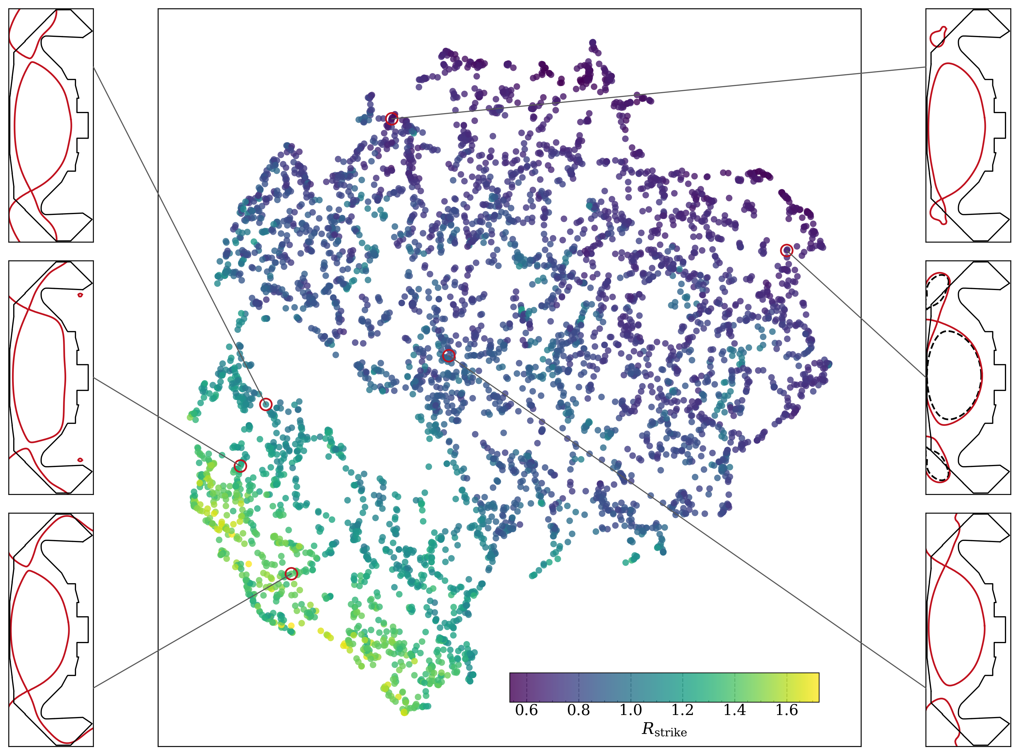Real-time virtual circuits for plasma shape control via neural network emulators